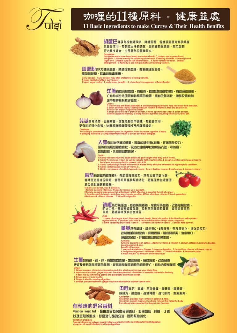 tulsi_220607_final_menu_024